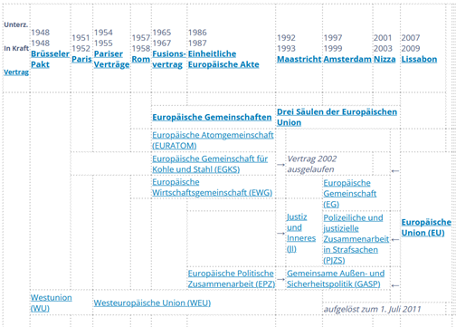 Dieses Bild hat ein leeres Alt-Attribut. Der Dateiname ist grafik-3.png