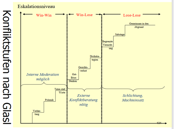 Dieses Bild hat ein leeres Alt-Attribut. Der Dateiname ist grafik.png