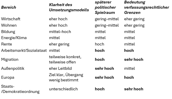 Dieses Bild hat ein leeres Alt-Attribut. Der Dateiname ist Bild4.png