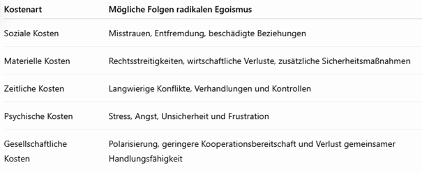 Dieses Bild hat ein leeres Alt-Attribut. Der Dateiname ist Bild-a1.png
