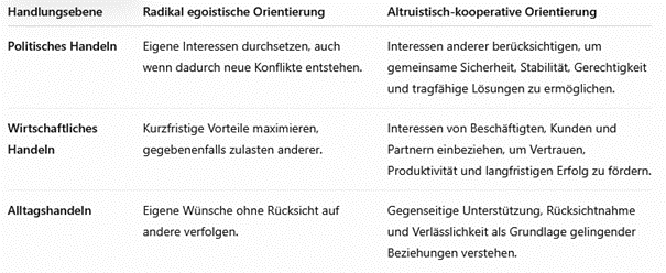 Dieses Bild hat ein leeres Alt-Attribut. Der Dateiname ist Bild-a2.png